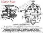 ИЖ КЛЮЧ КОНТАКТЕН / ВОСХОД-1 / УРАЛ М72, К-750 / ДНЕПЪР МТ-9-3